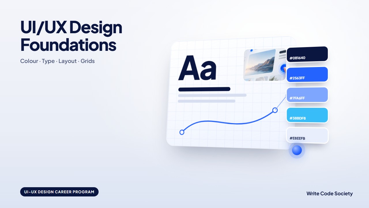 UI/UX Design Foundations
