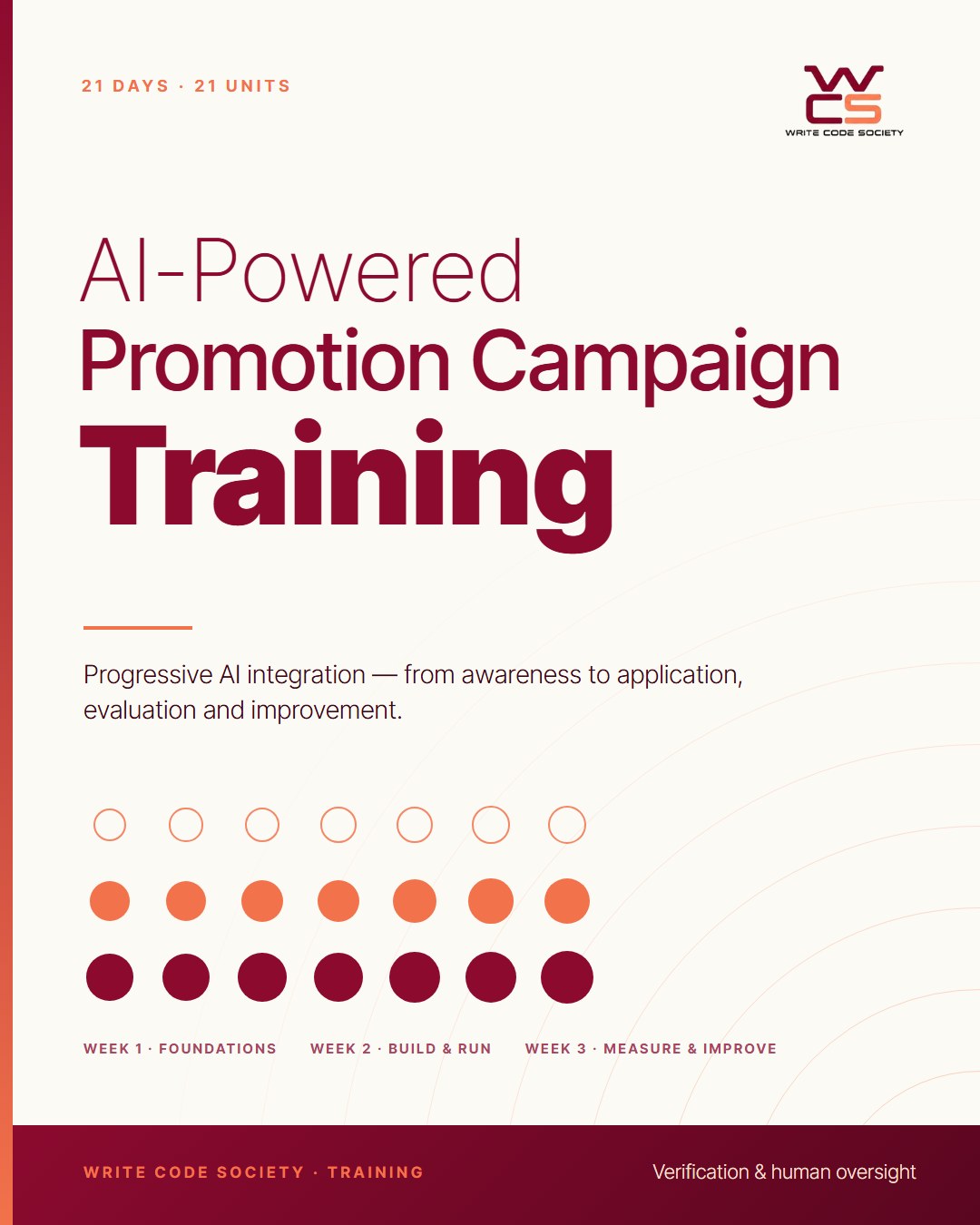 AI-Powered Promotion Campaign Training